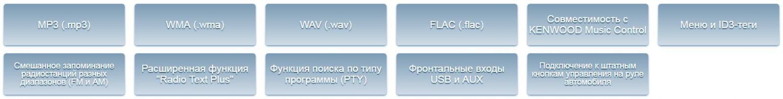 02042019gdf599