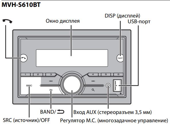 0611hmmc995