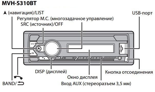 0611hmmc99997