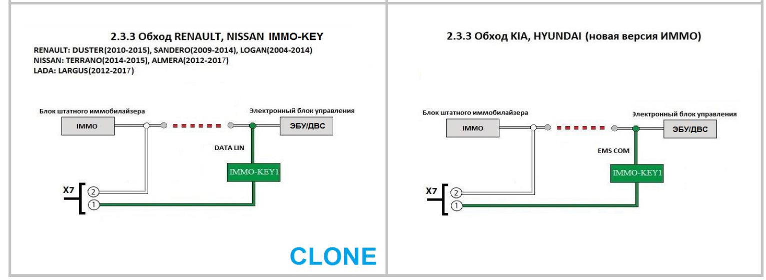 Пандора dx 40 схема подключения