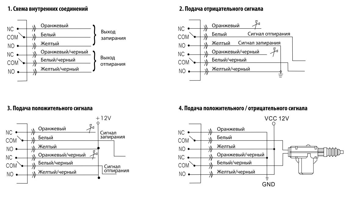 Сигнализация да винчи схема подключения