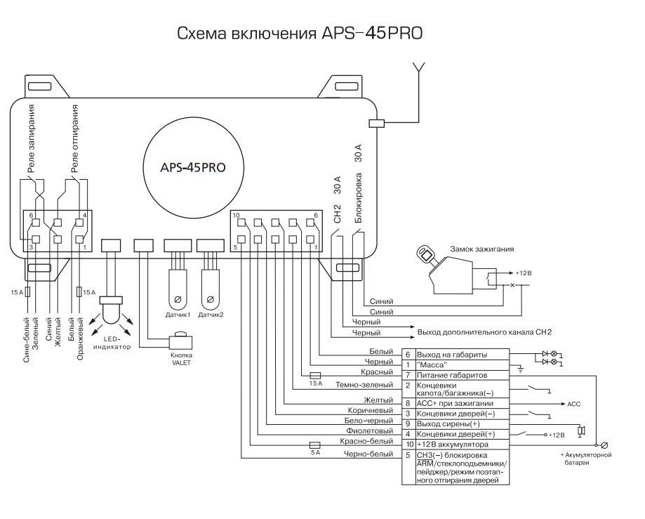 Схема aps сигнализация. Схема сигнализации Шериф APS 35 Pro. Автосигнализация Sheriff APS-45 Pro. Автосигнализация Sheriff APS 35pro схема подключения. Сигнализация Challenger 3000i схема.