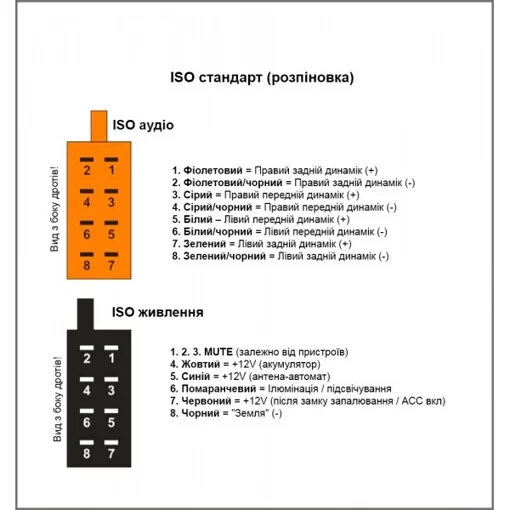 Переходник Авто-ISO Carav 12-041 Buick, Cadillac, Oldsmobile