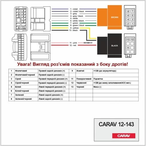 Разъем для штатной магнитолы Carav 12-143 FIAT, Opel, Dacia, Nissan, Renault, Mercedes