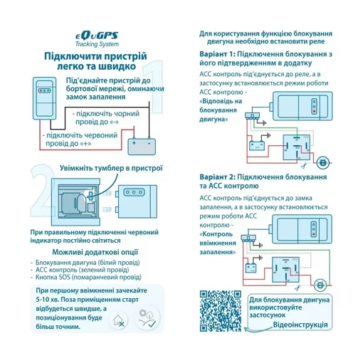 Трекер eQuGPS GEO