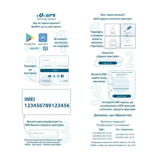 Трекер eQuGPS GEO