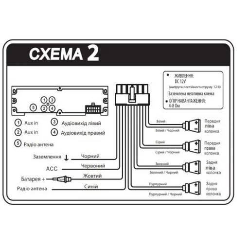Медиа-ресивер Digital DCA-013B (голубой)