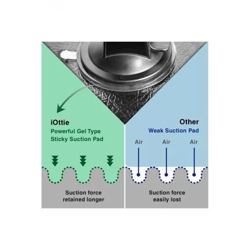 Автокріплення для смартфонів iOttie Easy Flex 2 Car Mount Holder Desk Stand iPhone 5s, 5c, 5, 4s та Smartphone (104)