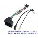 Комплект проводов для магнитол 16PIN CraftAudio CB-519 MERCEDES A 4-12/ B 5-11/ R 6-14/ ML 05-11/ GL 05-13/ Viano 10-15/ Vito 03-13 Комплект проводов для магнитол 16PIN CraftAudio CB-519 MERCEDES A 4-12/ B 5-11/ R 6-14/ ML 05-11/ GL 05-13/ Viano 10-15/ Vito 03-13