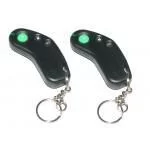 Автосигнализация Sheriff APS-2400 без сирены Автосигнализация Sheriff APS-2400 без сирены